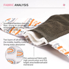 Happy FLute 4PCS Women Sanitary Napkin Cloth Reusable Sanitary Pads Heavy Sanitary Washable Pads Bamboo Towel Mestrual Pads